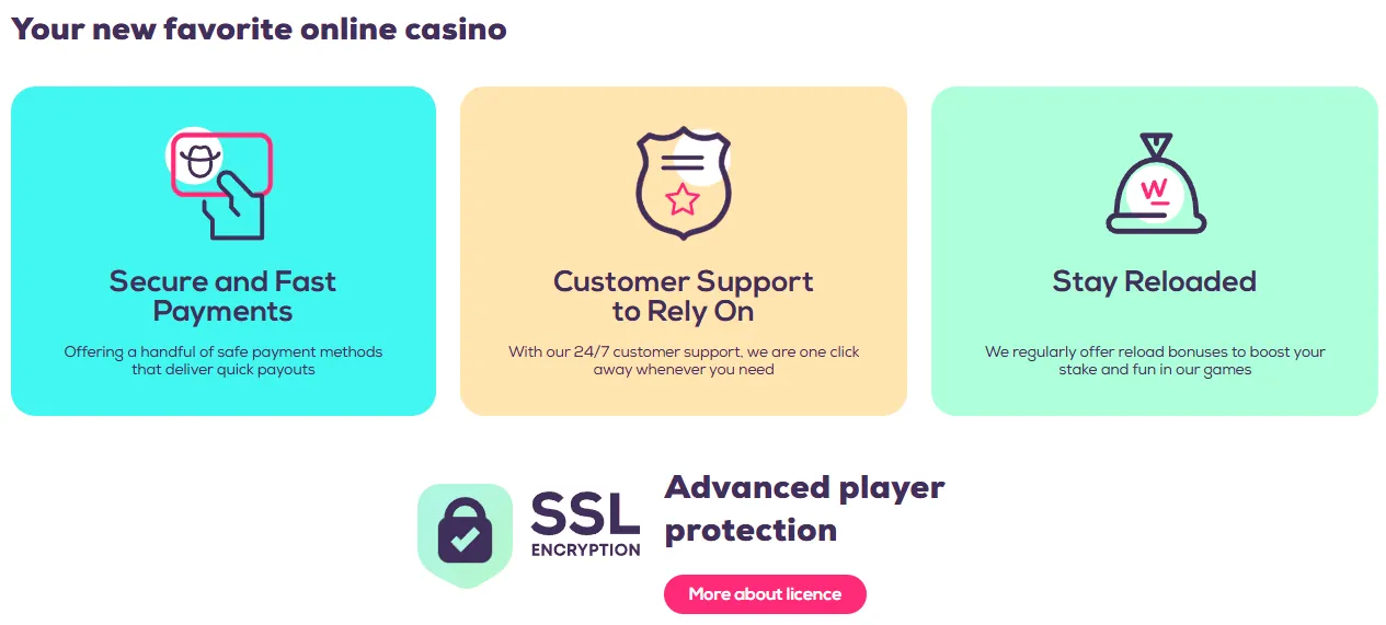 Secure and safe payment methods for Wild Fortune Australia